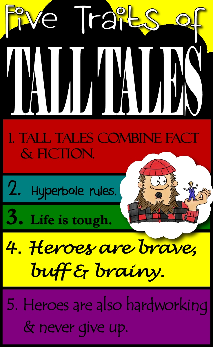 How to Write Tall Tales - Five Traits of Tall Tales Teaching Activity