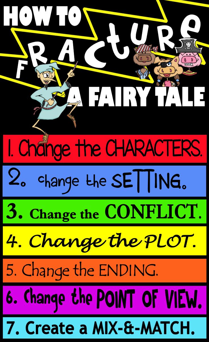 How to fracture a fairy tale-writing & teaching fractured fairy tales